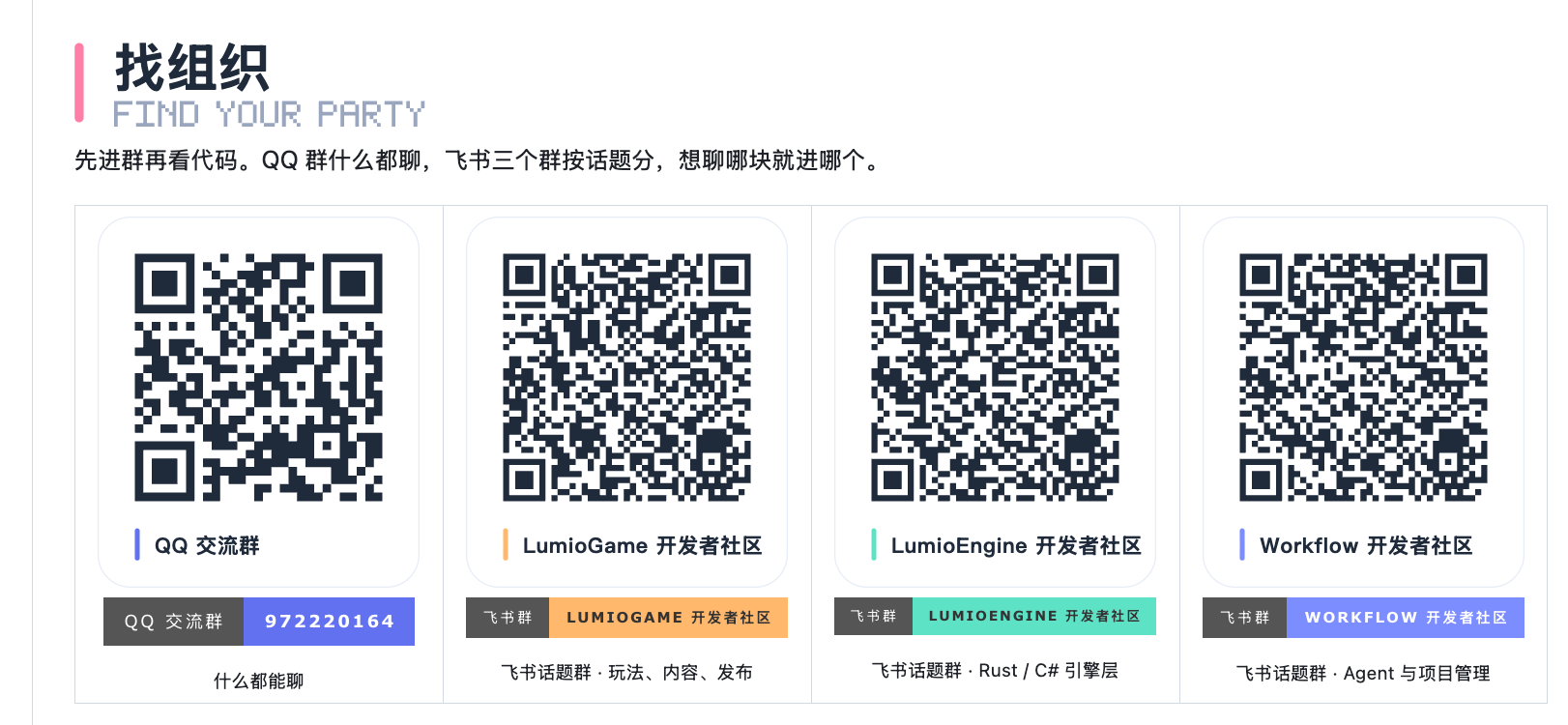 LumioGames 组织主页的「找组织」一节，包含四个社群的二维码，QQ交流群、LumioGame开发者社区、LumioEngine开发者社区、Workflow开发者社区