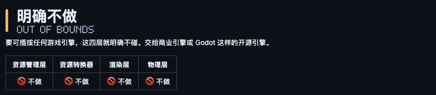 LumioGames 组织主页的「明确不做」一节，资源管理层、资源转换器、渲染层、物理层四栏都标着不做